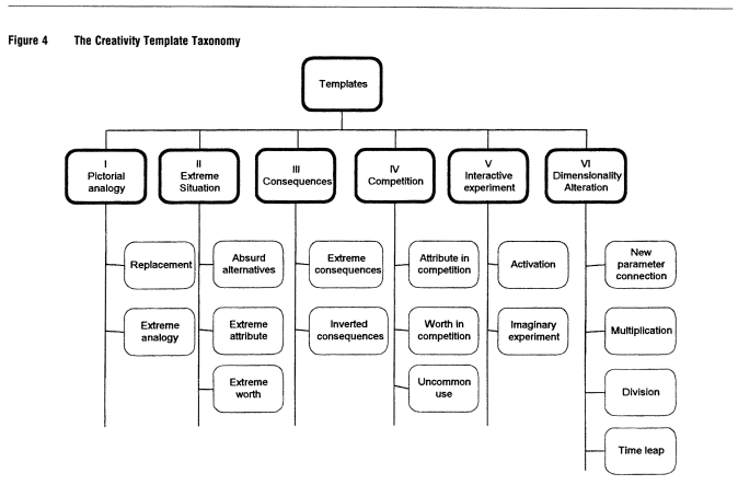 thefundamentaltemplatesofqualityadsfig4.png